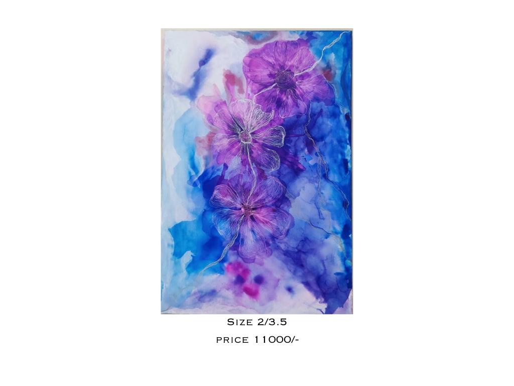 Transforming Spaces: How Paintings Can Elevate Your Home and Spirit