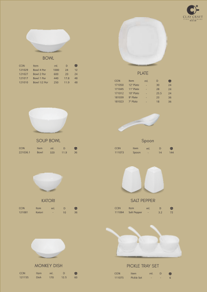 Elevate Your Dining Experience: The Elegance of Bone China and Ceramic