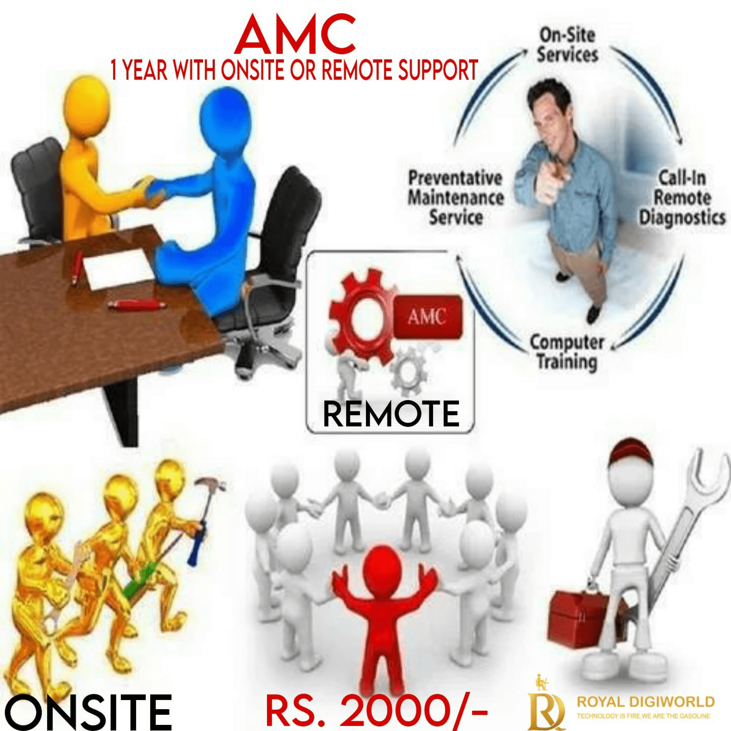 Transforming Business Success with Comprehensive Onsite Support