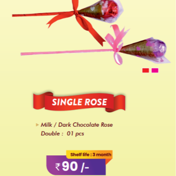 A Single Rose: The Perfect Gesture for Every Indian Occasion