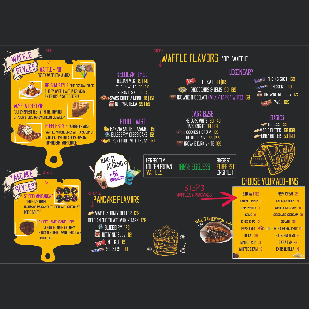 Savoring Success: How Whatta Waffle Transforms Café Menus in India