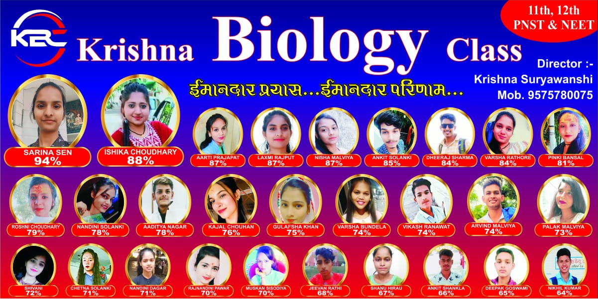 Transforming Dreams into Reality: How Krishna Biology Classes Propel NEET Aspirants to Success
