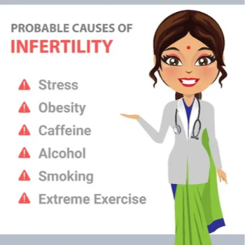 Finding Hope: Anjali and Raj's Journey Through Infertility Treatment