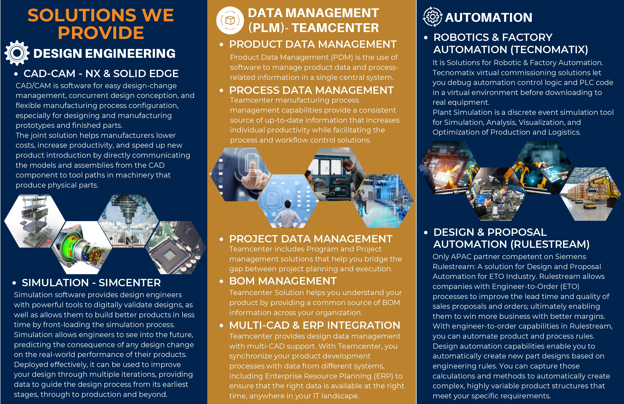 Unlocking Innovation: Transforming India's Manufacturing Future with Expert CAD-CAM-CAE Solutions
