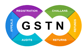 Navigating GST and Indirect Tax Challenges: A Story of Empowering Growth