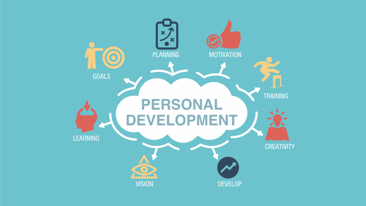 Transform Your Life: How Personality Development Can Unlock Your True Potential | Vsmart academy