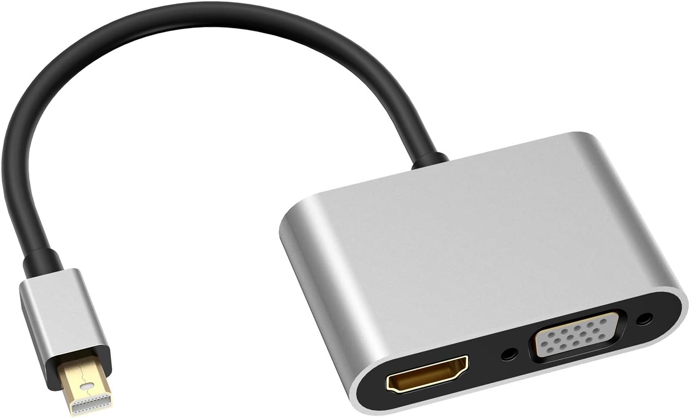 Transforming Lives with Eros Infotech's Versatile Converters