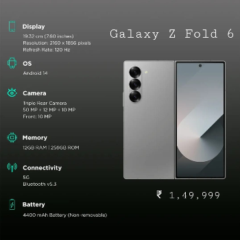Unfolding Possibilities: How the Samsung Galaxy Z Fold 6 Transforms Lives