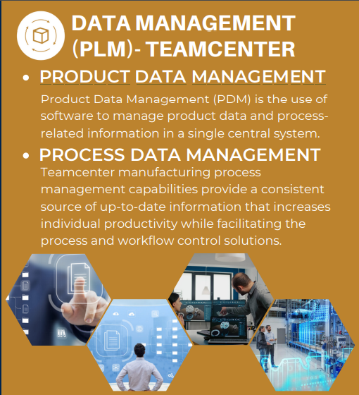 Transforming Business with Streamlined Product Data Management
