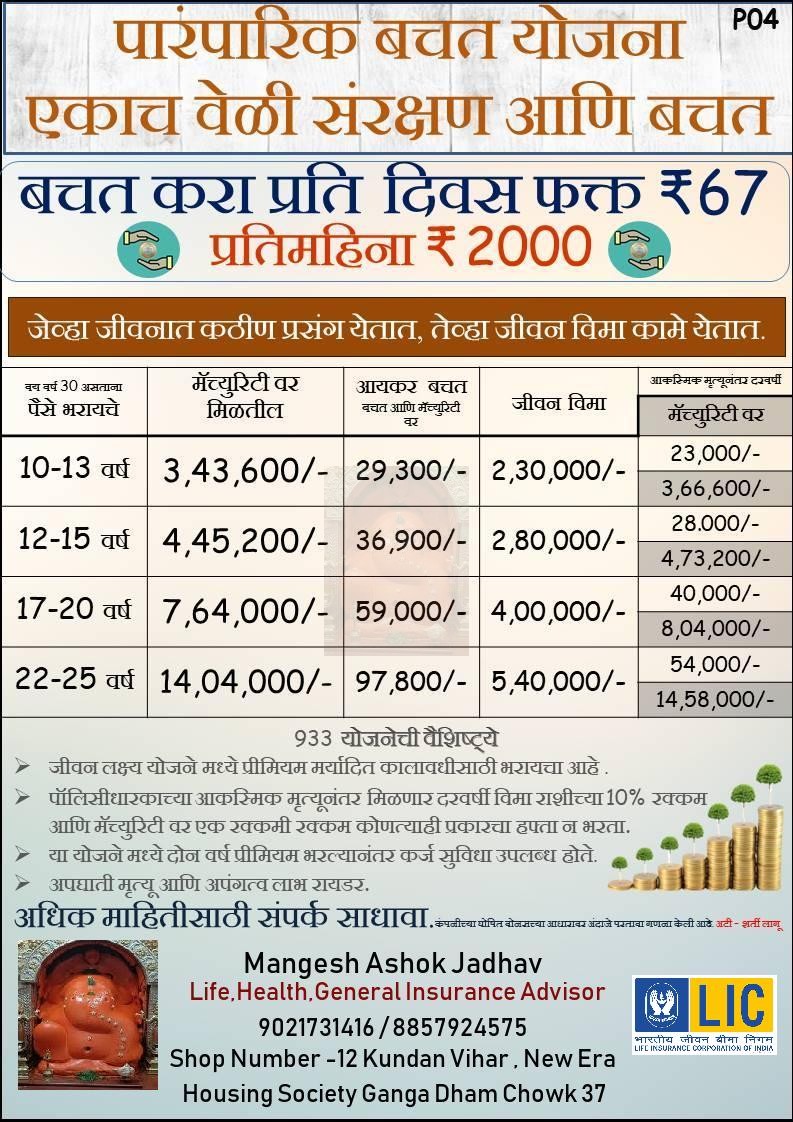 Insurance Provider in Market Yard Pune | विघ्नहर्ता नवसंजीवनी