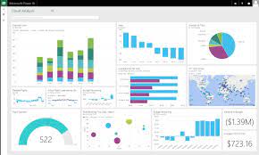 Transform Your Career with Advanced Excel & Power BI Skills: A Story of Success