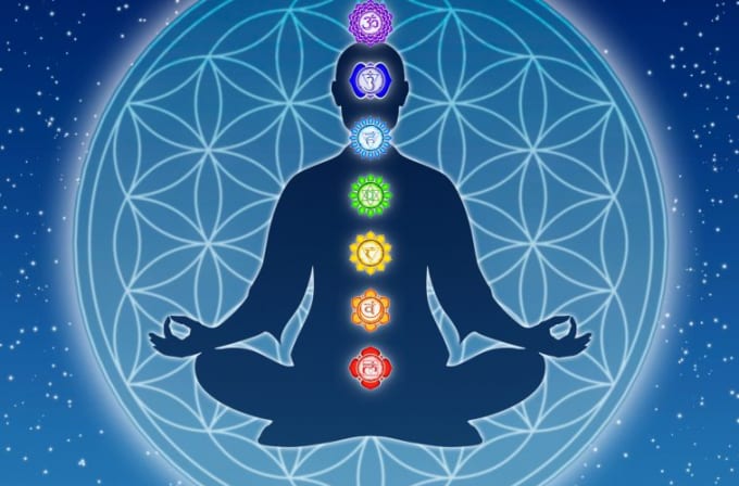Embrace Balance and Harmony: The Transformative Power of Chakra Healing at Svasutra