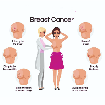 Navigating Breast Health: A Journey of Hope and Healing