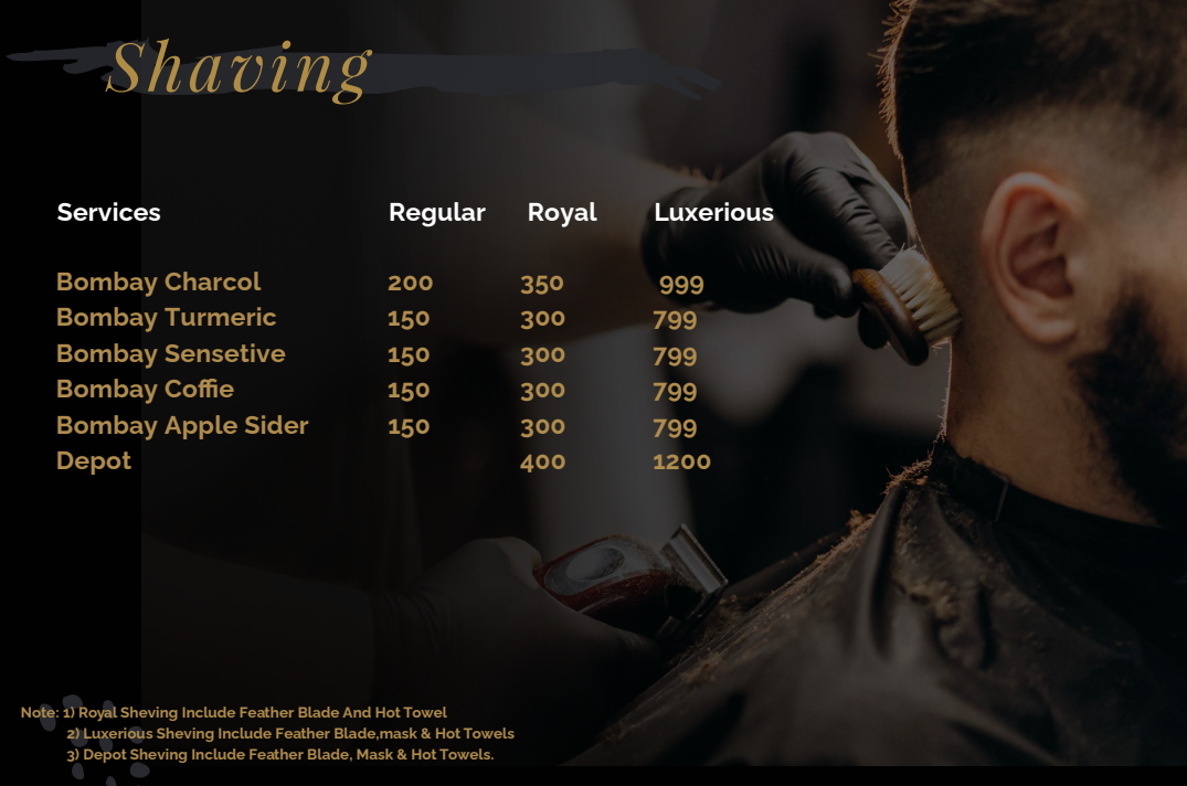 Unleashing Confidence: How Amol The Salon's Shaving Service Transforms Lives