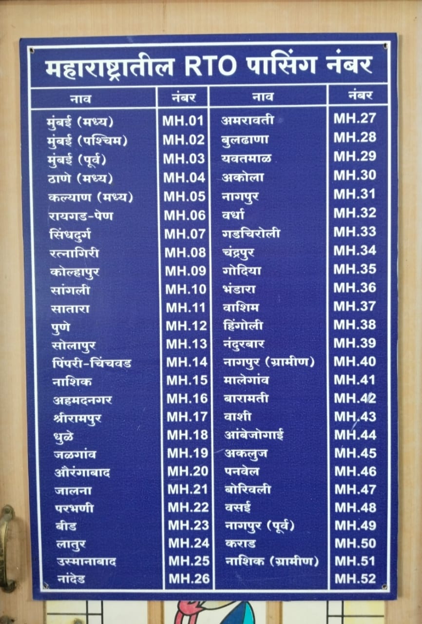 Empowering Entrepreneurs: How Maharashtra Passing Services Revolutionize Business Operations
