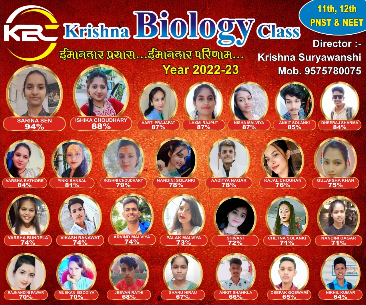 Unlocking Success: How Krishna Biology Classes Transforms 11th Grade Students