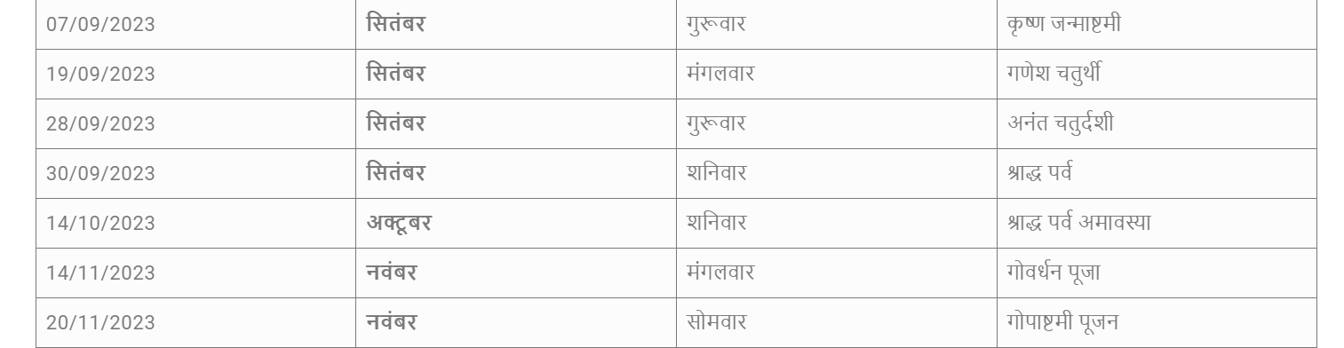 आगामी त्योहारों की जानकारी