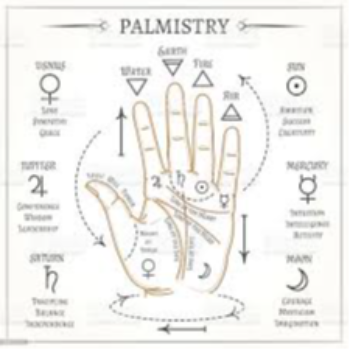 Discover Your Destiny: How Palmistry Can Transform Your Life