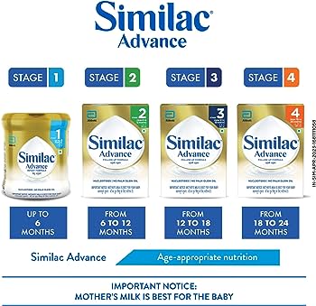 Nurturing Your Child’s Future: How Similac Advance Supports New Parents