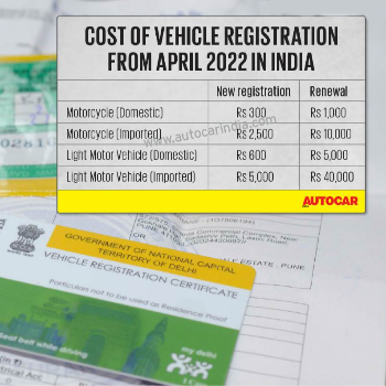 Navigating the Roadblocks: How Amir Motor Training School Simplifies Vehicle Re-Registration for 15-Year-Old Cars