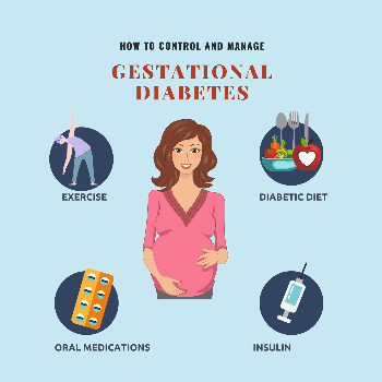 Navigating Gestational Diabetes: A Journey to Wellness with Atharva