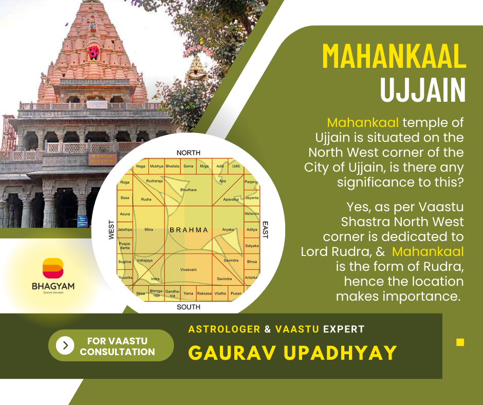 Transforming Homes and Lives: A Journey Through Vastu