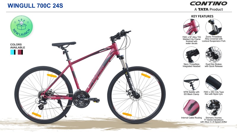 City Thrive: The Perfect Companion for Urban Cyclists