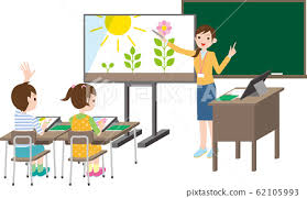 How Digital Learning Transformed Little Aarav’s Preschool Journey