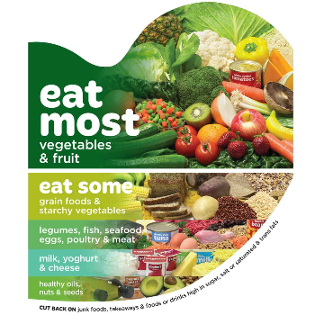 Rekha's Journey to Energy and Freshness: Unleashing Herbalife Nutrition's Magic