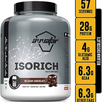 Transforming Lives: How Avvatar Isorich Protein Solved Rohan's Fitness Struggles