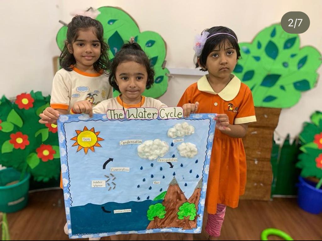 Empowering Young Minds: The Journey of Little Aarav at Nursery School