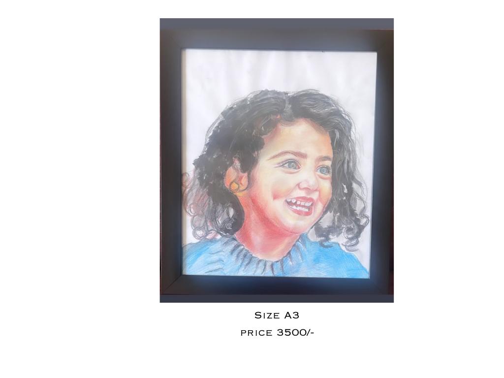 Capturing Memories: How Portraits-2 Transforms Life's Precious Moments