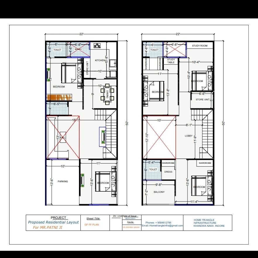 Building Dreams: How Property Planning Transforms Lives | Home Triangle Infrastructure