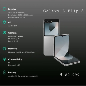 Unfolding Possibilities: How the Samsung Galaxy Z Flip 6 Transforms Lives