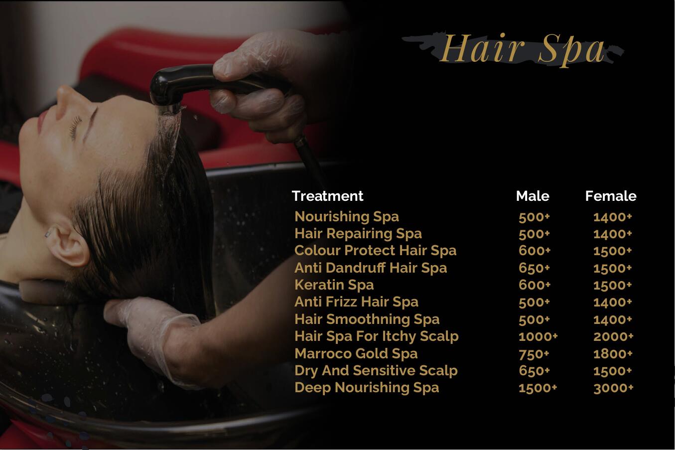 Transform Your Tresses: The Ultimate Hair Spa Experience for Priya