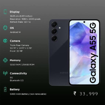 Empowering Connectivity: How Samsung Galaxy A55 5G Transforms Lives