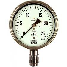 Empowering Industries: How Pressure Gauges Revolutionize Operations in India