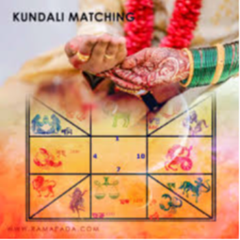 Finding Love Again: How Bhrigu Jyotish Vastu Can Heal Heartbreak