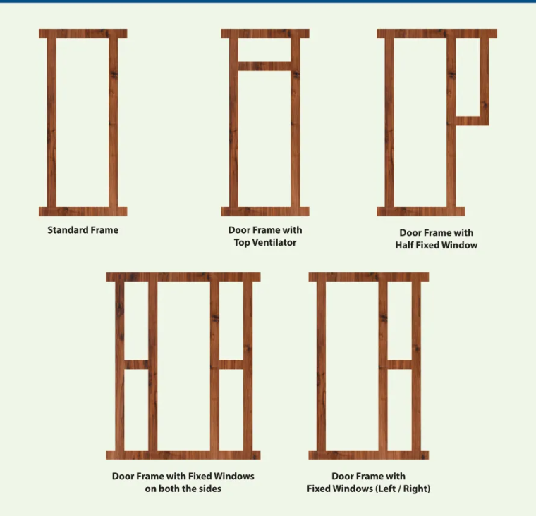 Transform Your Home with Elegant Wooden Door Frames: A Story of Style and Durability