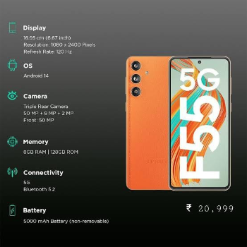 Embracing Innovation: How the Samsung F55 5G Transforms Lives in India