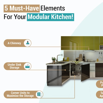 Key Features of a Modular Kitchen UrbanRoots Developer Baba Amarnath Complex, Pahariya Chauraha