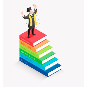 Empowering Futures: How Om Phoenix Learning Academy Transforms Education for Aspiring Students Om Phoenix Learning Academy Talwade, Pimpri-Chinchwad, Maharashtra 411062, India