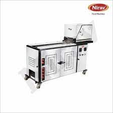 Transforming Roti-Making: A Modern Solution for the Busy Indian Homemaker