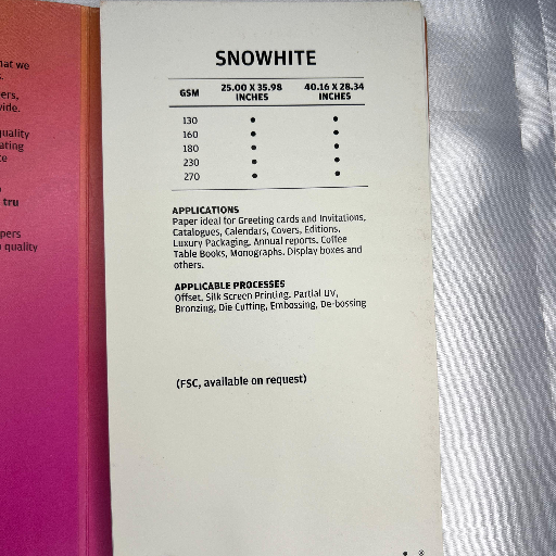 Transforming Creativity into Reality: The Power of Snowhite Transasia Papers