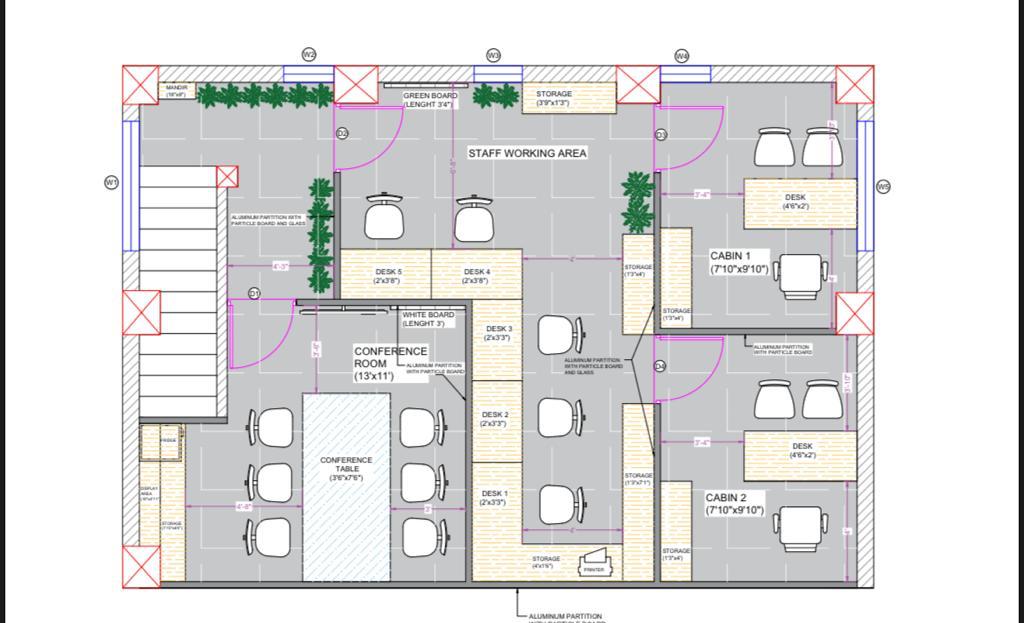 Transforming Spaces: How Furniture Planning Can Elevate Your Home