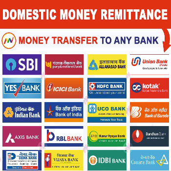 Empowering India: Simplifying Money Transfers with Kailash Telecom | Kailash telecom