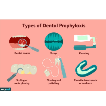 The Perfect Smile: How Complete Oral Prophylaxis Transformed Priya's Confidence