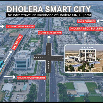 Dholera Smart City Kya Hai? Location, Projects & Investment Guide