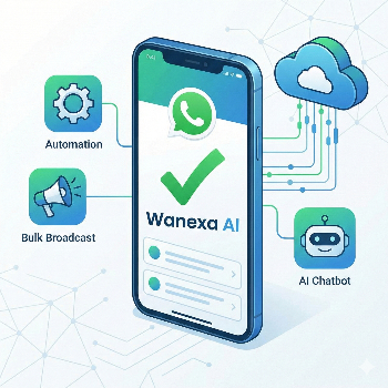 Transform Your Business with Wanexa AI: The Ultimate WhatsApp Business API Solution