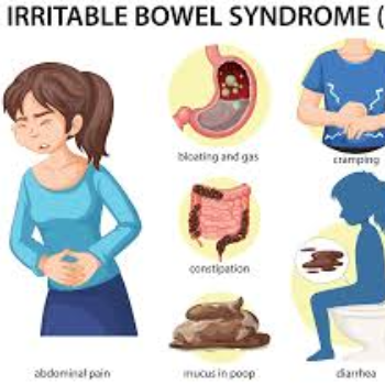 IBS Treatment in Ghaziabad